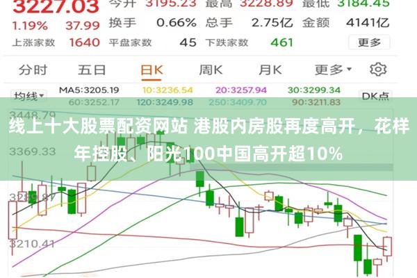 线上十大股票配资网站 港股内房股再度高开，花样年控股、阳光100中国高开超10%