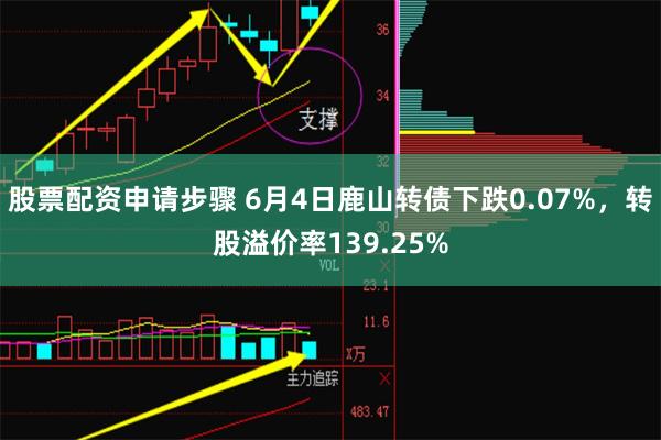 股票配资申请步骤 6月4日鹿山转债下跌0.07%，转股溢价率139.25%