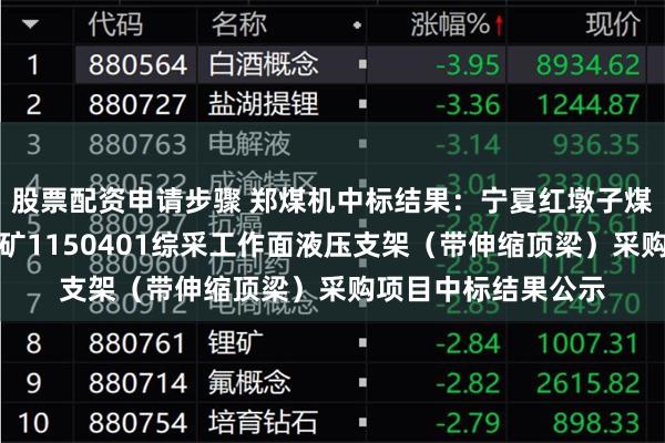 股票配资申请步骤 郑煤机中标结果：宁夏红墩子煤业有限公司红一煤矿1150401综采工作面液压支架（带伸缩顶梁）采购项目中标结果公示